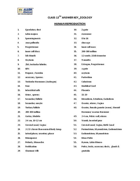 CLASS 12TH ZOOLOGY HUMAN REPRODUCTION ANSWER KEY - Studocu
