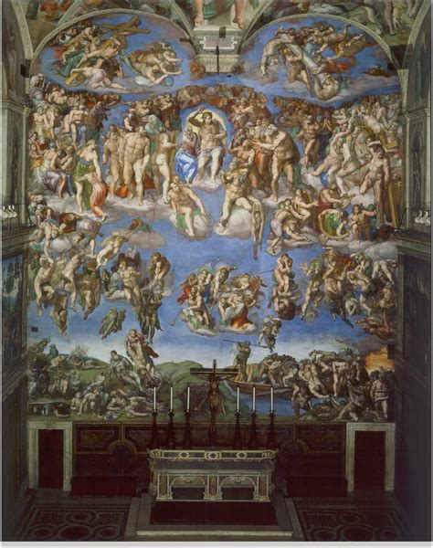 Avoi Michelangelo Last Judgment Art Poster Religious Wall Decor Vintage