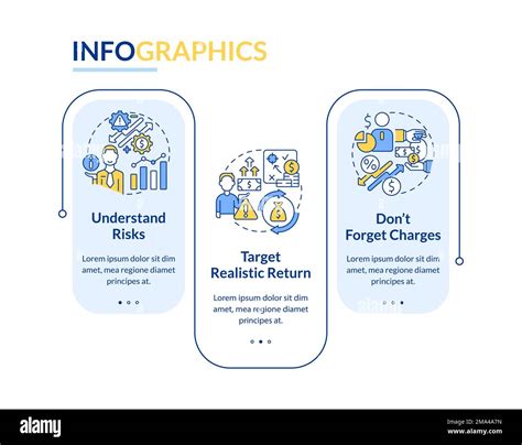 Investment expectations rectangle infographic template Stock Vector ...