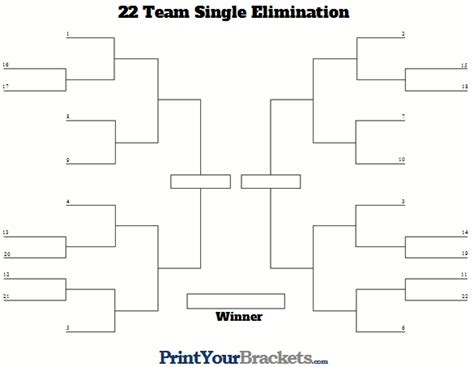 22 Team Seeded Single Elimination Bracket Printable