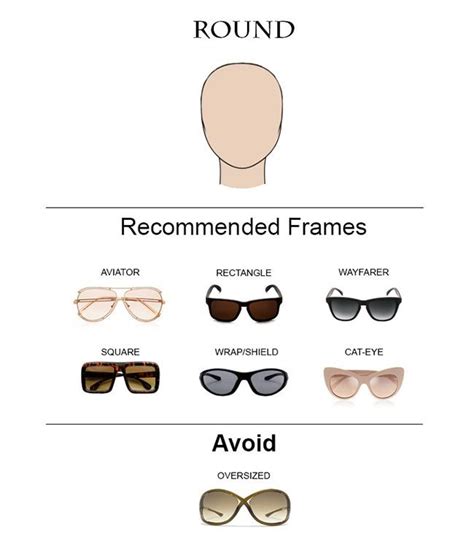 How To Choose Glass Frames For Your Face Shape Glasses For Round