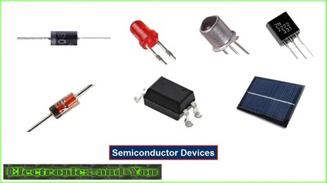 Semiconductor Device Fundamentals And Physics Semiconductor Devices