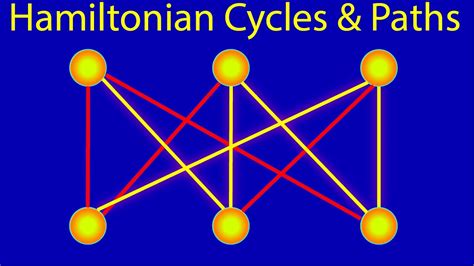 What Are Hamiltonian Cycles And Paths Graph Theory Youtube