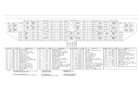 International 4300 Wiring Diagram Pdf Wiring Diagram