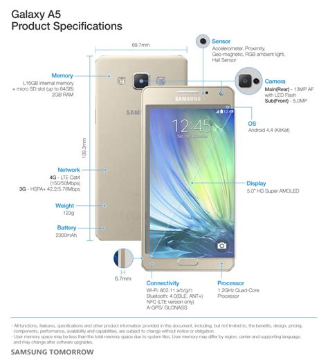 Samsung Galaxy A5 Specs Fiche Technique Samsung A5 Turjn