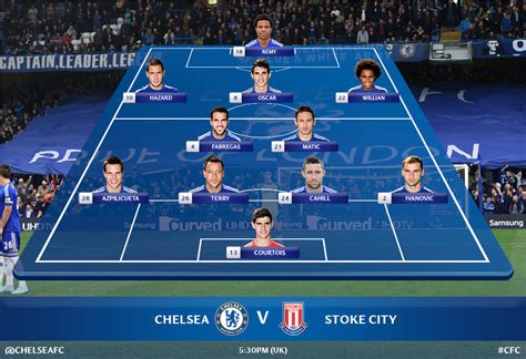 The detailed live score centre gives you more live match details with events including goals, cards substitutions, possession, shots on target, corners, fouls and offsides. Here's how Chelsea line up today... #CFC | Scoopnest