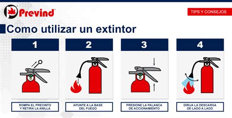 Cómo Utilizar Un Extintor Prevind