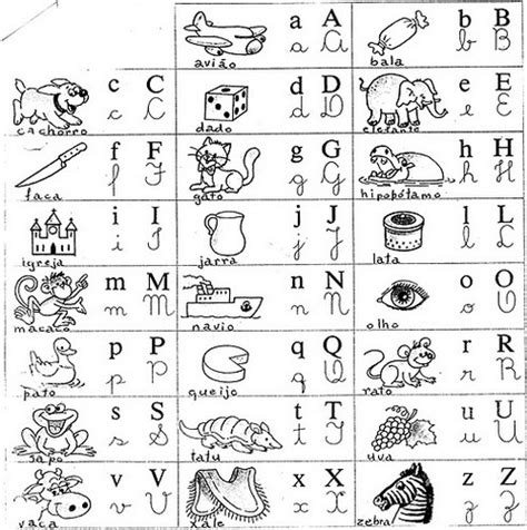 Alfabeto Ilustrado E Silabado Dani Educar Atividades
