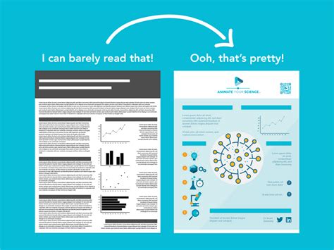 Best Examples Of Scientific Posters