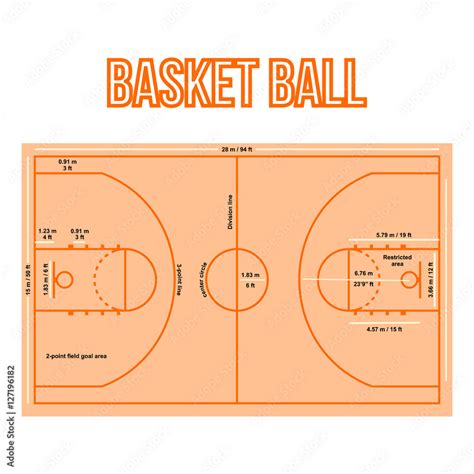 Basketball Court Design And Dimension Illustration Stock Vector Adobe