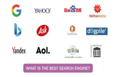 Top 10 Search Engines Javatpoint