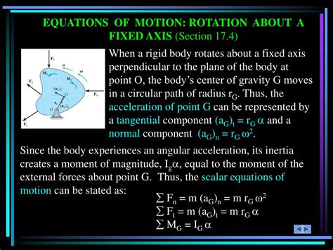 Ppt Equations Of Motion Rotation About A Fixed Axis Powerpoint