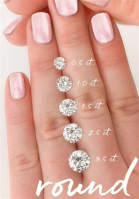 A Visual Guide To Diamond Carat Sizes Ring Concierge Vlrengbr Images And Photos Finder