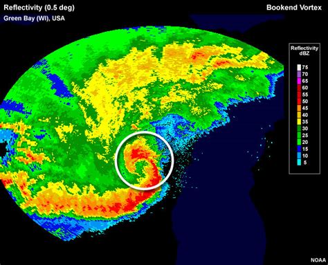 It may come as a surprise bow echo has nothing to do with archery. Radar Signatures for Severe Convective Weather: Mesoscale ...