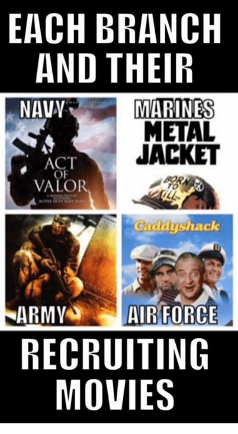 They do not necessarily represent the views or position of tottenham hotspur football club. Search Funny Marines Memes on me.me