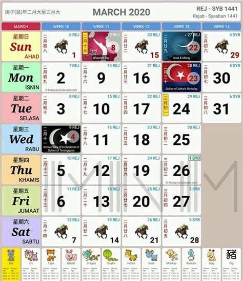 Kalendar cuti malaysia 2020 setakat ini adalah muktamad bagai manapun masih tertakhluk kepada perubahan dai masa ke semasa. Senarai Cuti Umum Terpanjang & Cuti Sekolah Sepanjang ...