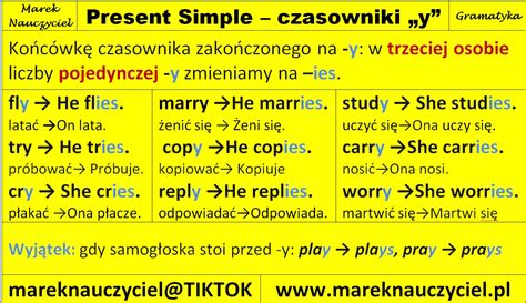Present Simple czasowniki „-y” – Marek Nauczyciel