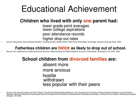 Ppt The Extent Of Fatherlessness Powerpoint Presentation Free