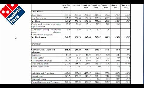 Create personal budget excel template. 9 Personal Balance Sheet Template Excel - Excel Templates ...