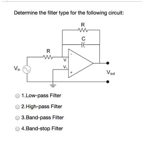 Solved Determine The Filter Type For The Following Circuit