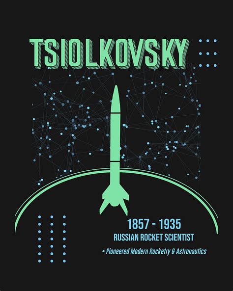 Minimal Science Posters Konstantin Tsiolkovsky 01 Rocket Scientist