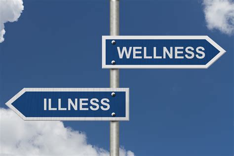 Wellness Illness Advance Chiropractic And Acupuncture Clinic