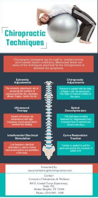 Chiropractic Techniques