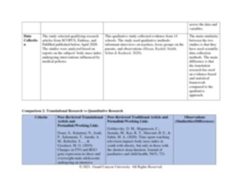 Solution Translational Research Graphic Organizer Templateedited