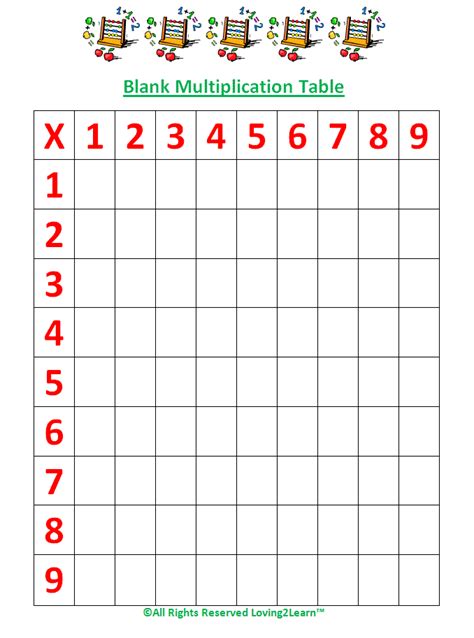 Printable Blank Multiplication Table 1 10