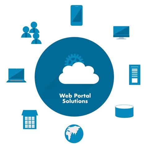 Solutions For Web Portals Belmont Technologies