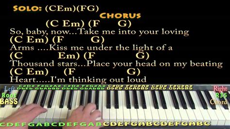 Will your eyes still smile from your cheeks. Thinking Out Loud (Ed Sheeran) Piano Cover Lesson in C ...