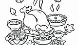 Coloring Feast Thanksgiving Dinner Drawing Plate Turkey Printable License Drawings Template Sheet Getdrawings Happy Getcolorings Sketch Paintingvalley sketch template