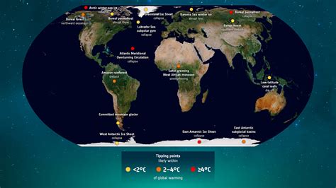 Esa Understanding Climate Tipping Points