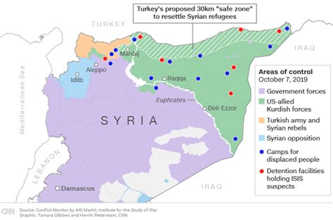 Syria Government Control Map