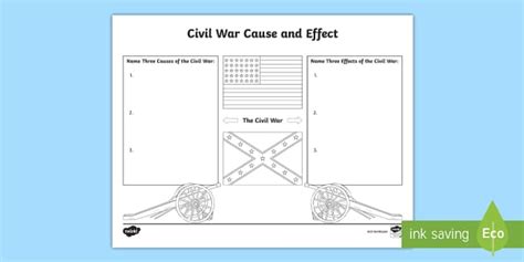 Civil War Cause And Effect Activity For 4th 5th Grade