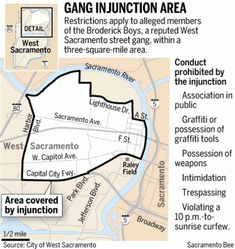 Defense Opens Its Case To Halt West Sacramento Anti Gang Injunction