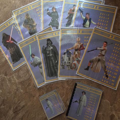 Messy Beautiful Fun Free Star Wars Printable Multiplication Posters