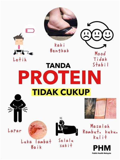 Obat gerd paling ampuh dr zaidul akbar. Tanda-Tanda Protein Tidak Cukup Dalam Badan Anda