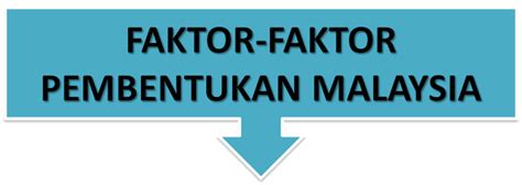 Hans jenny (1941) menjelaskan bahwa tanah dalam proses pembentukannya membutuhkan lima faktor, yaitu iklim, organisme, relief (topografi), bahan induk. Millenia Generation: faktor pembentukan malaysia