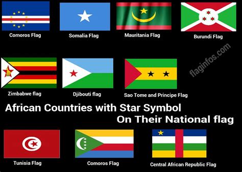 African Countries With Star Symbol On Their National Flag Meaning And