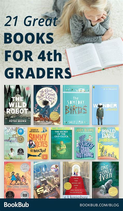 Best Read Alouds For 4th Grade 2019 Maryann Kirbys Reading Worksheets