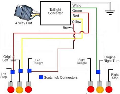 Towing Lights Wiring Diagram