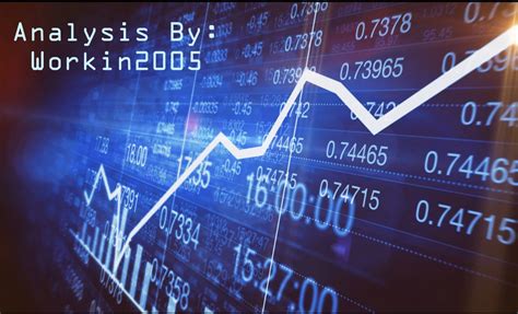 Stock market crash threatens bullish bitcoin consolidation. Bitcoin: All Consolidation Must End - TIMM