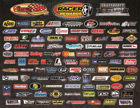 2019sponsor Logo Banner For Track Series Websites Lincoln Speedway