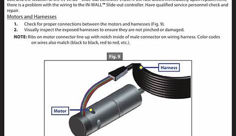 Lippert Components In Wall Slide-Out System User Manual | Page 7 / 15