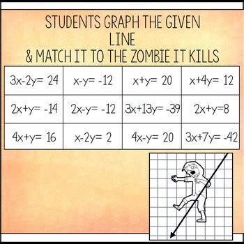 For example when you find out that you are somewhere in a dark uninhabited area where is moreover large number of bloodthirsty zombies. Graphing Lines & Zombies ~ Standard Form by Amazing ...