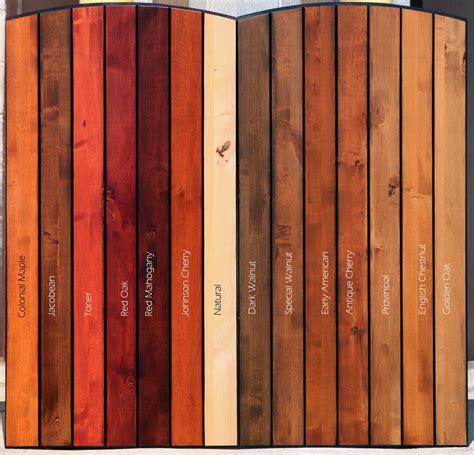This exterior wood stain from ready seal doesn't require any primer before you make use of it. Minwax stain … | Deck stain colors, Wood stain colors ...