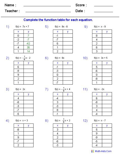15 Blank Function Tables Worksheets