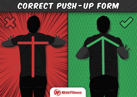 Proper Push Up Ultimate Guide How To Do Push Ups With Correct Form Laptrinhx News