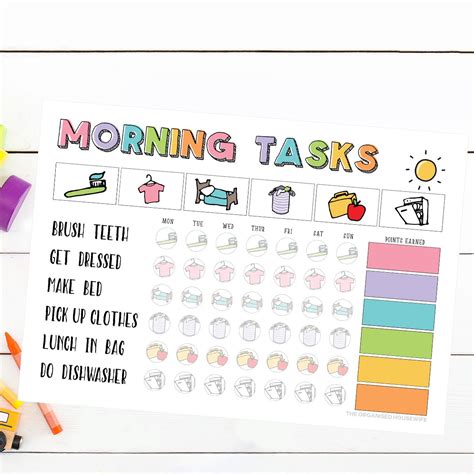 The Organised Housewife Morning Task Chart Rainbow Chart Routine